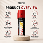 Newish Pepper Spray for Personal Safety & Self Defence