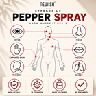 Newish Pepper Spray for Personal Safety & Self Defence – Pack of 3