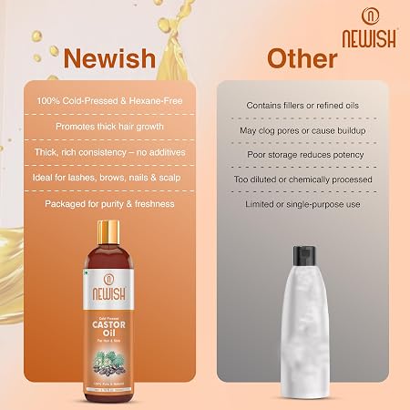 Newish 100% Pure Cold-Pressed Castor Oil (200ml - Pack of 2) – Hexane-Free Multipurpose Ayurvedic Oil for Hair Growth, Beard, Lashes, Brows & Cracked Heel Repair