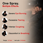 Newish Red Chilli Pepper Spray for Personal Safety & Self Defence – Pack of 4